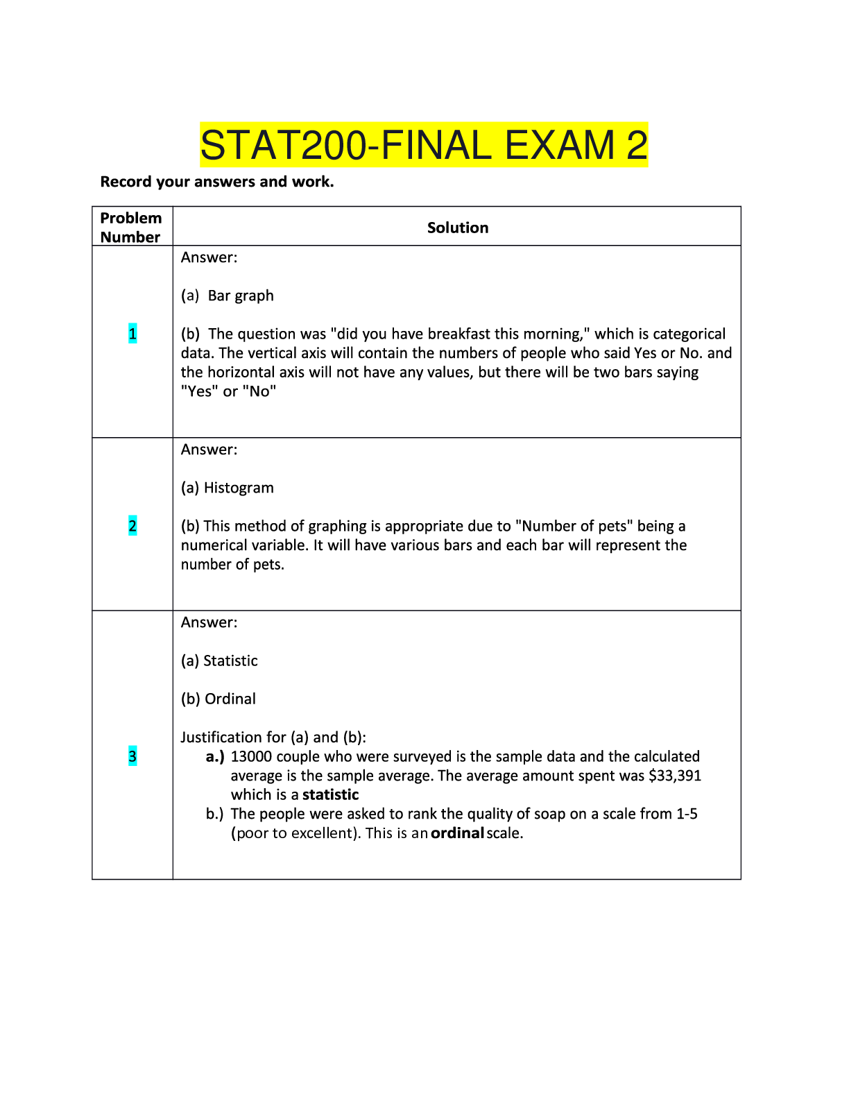 STAT 200 Final Examination